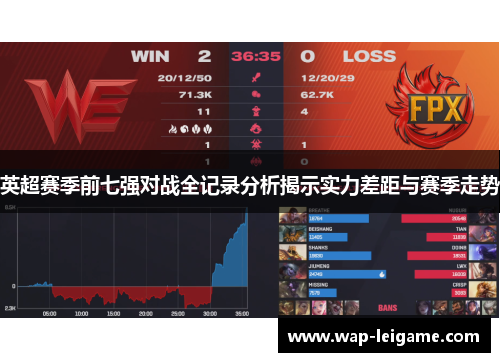 英超赛季前七强对战全记录分析揭示实力差距与赛季走势