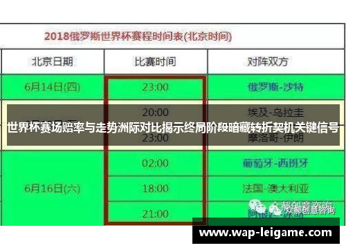 世界杯赛场赔率与走势洲际对比揭示终局阶段暗藏转折契机关键信号