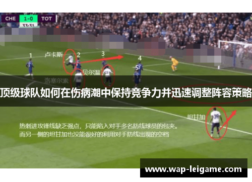 顶级球队如何在伤病潮中保持竞争力并迅速调整阵容策略